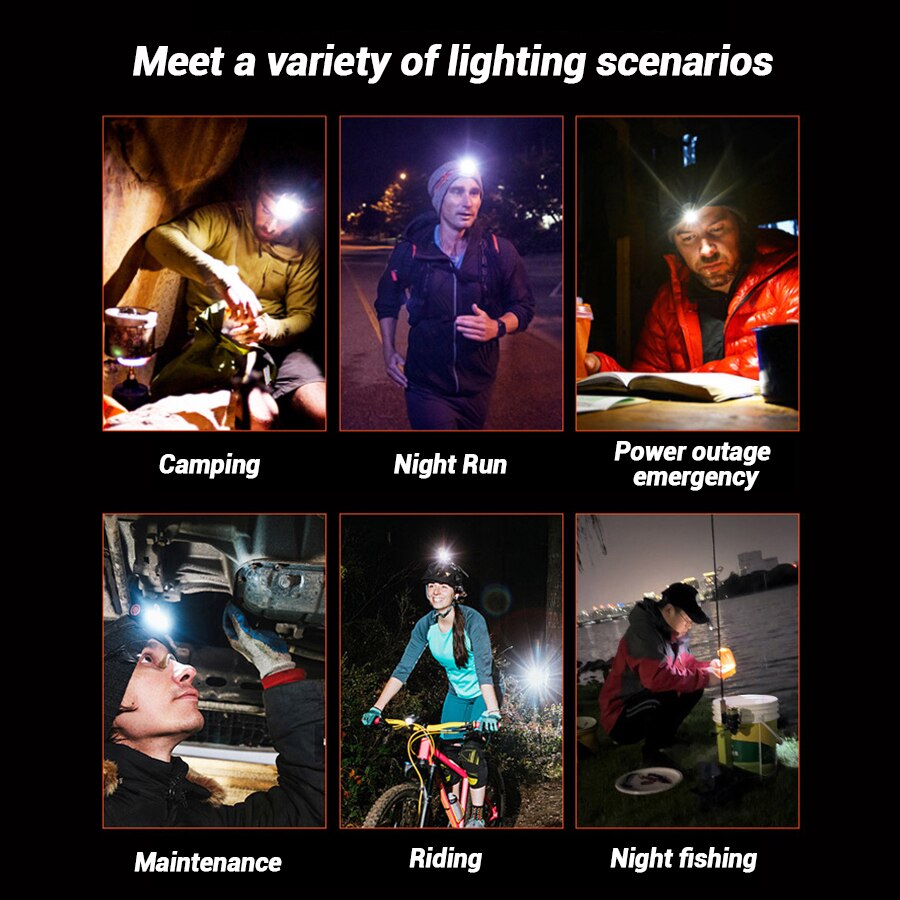 Lampu Kepala LED Hands-Free ya - Keychain Flashlight ulasan dan harga