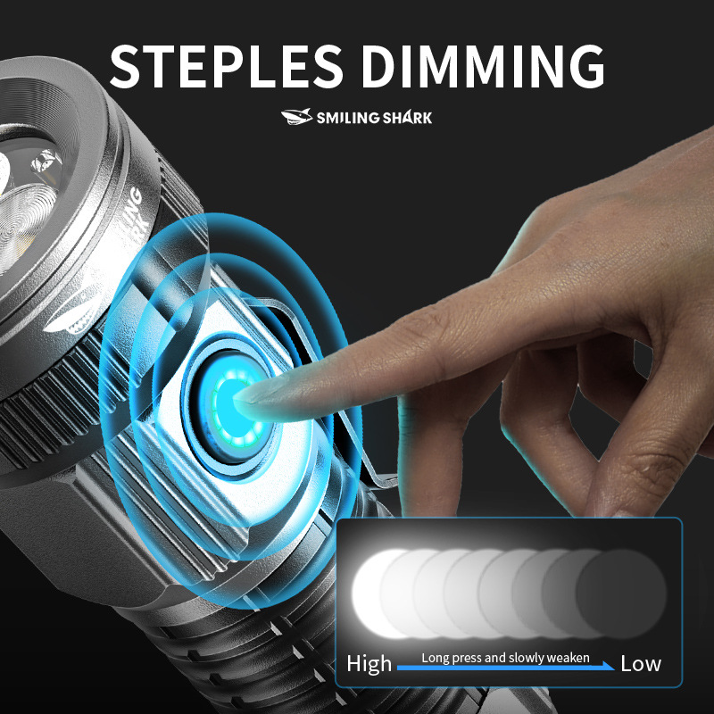 Lampu sorot LED kecil USB C, S - Edc Day Carry ulasan dan harga
