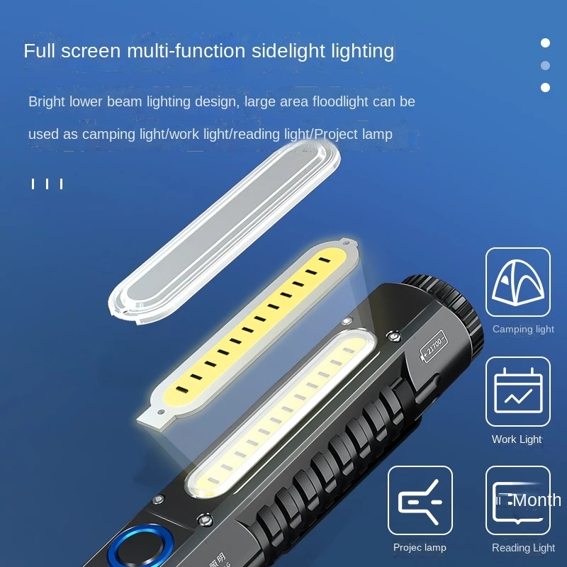 SQ03 Plus lampu kerja COB, Sen - Edc Day Carry ulasan dan harga