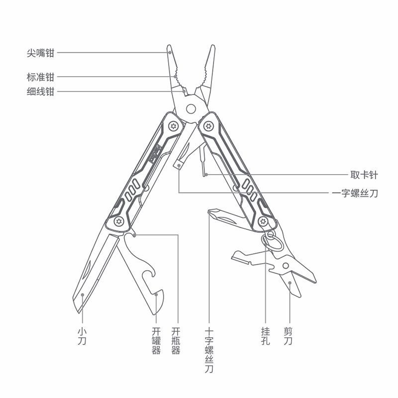 S11 Pro Mini Multitool Tang La - Edc Daily Carry ulasan dan harga