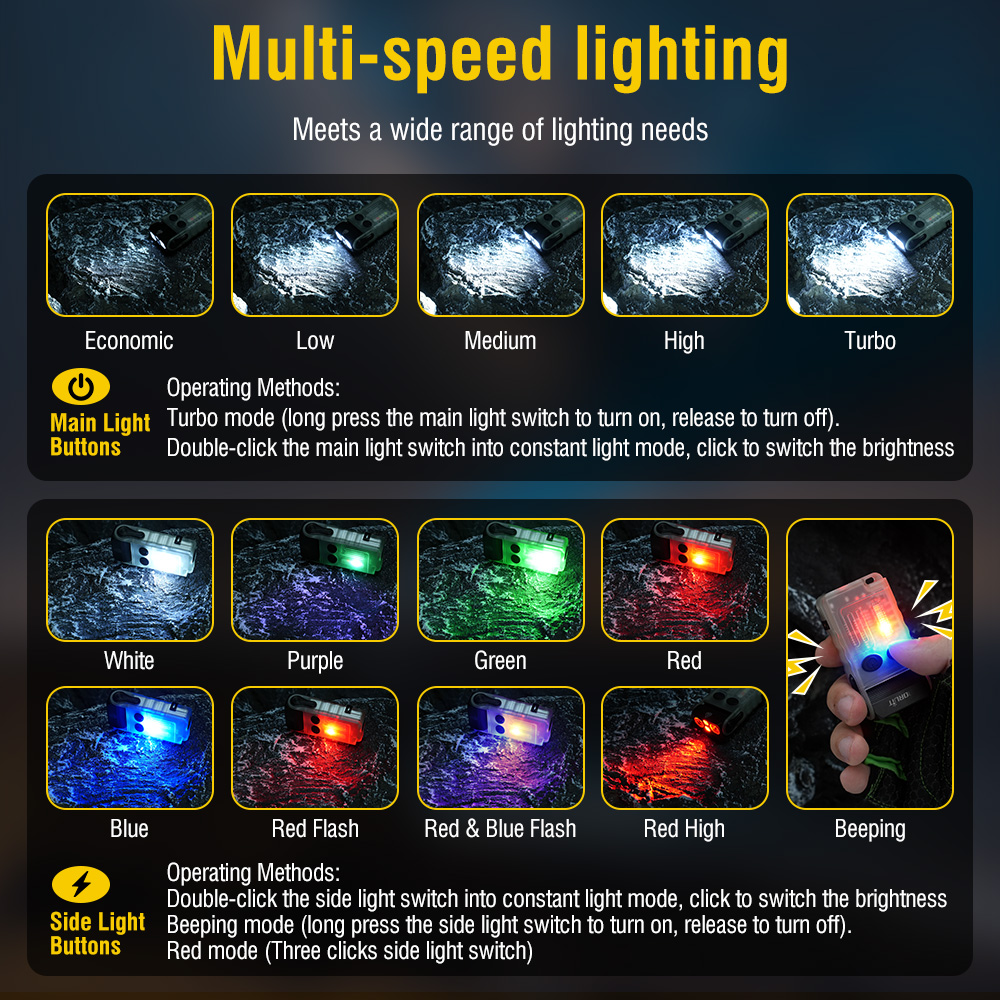 BORUiT V20 Fluorescence Buzzer - Keychain Flashlight ulasan dan harga