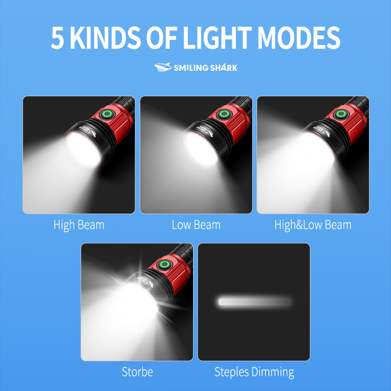 Senter Led Mini tipe-c, senter - Edc Day Carry ulasan dan harga